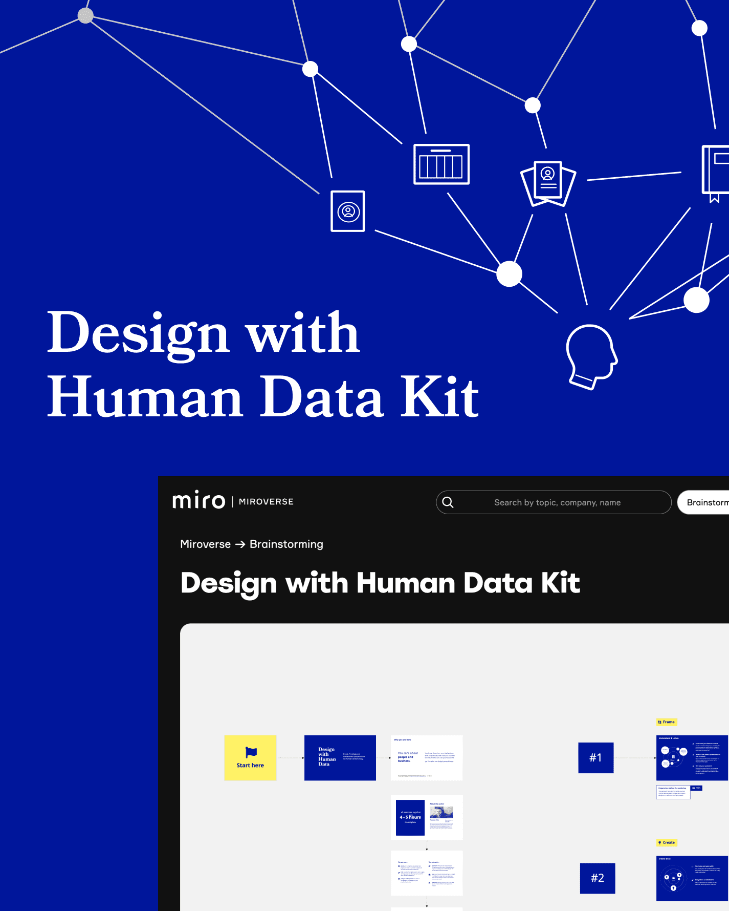 Overview from Design Human Data kits Miroverse template